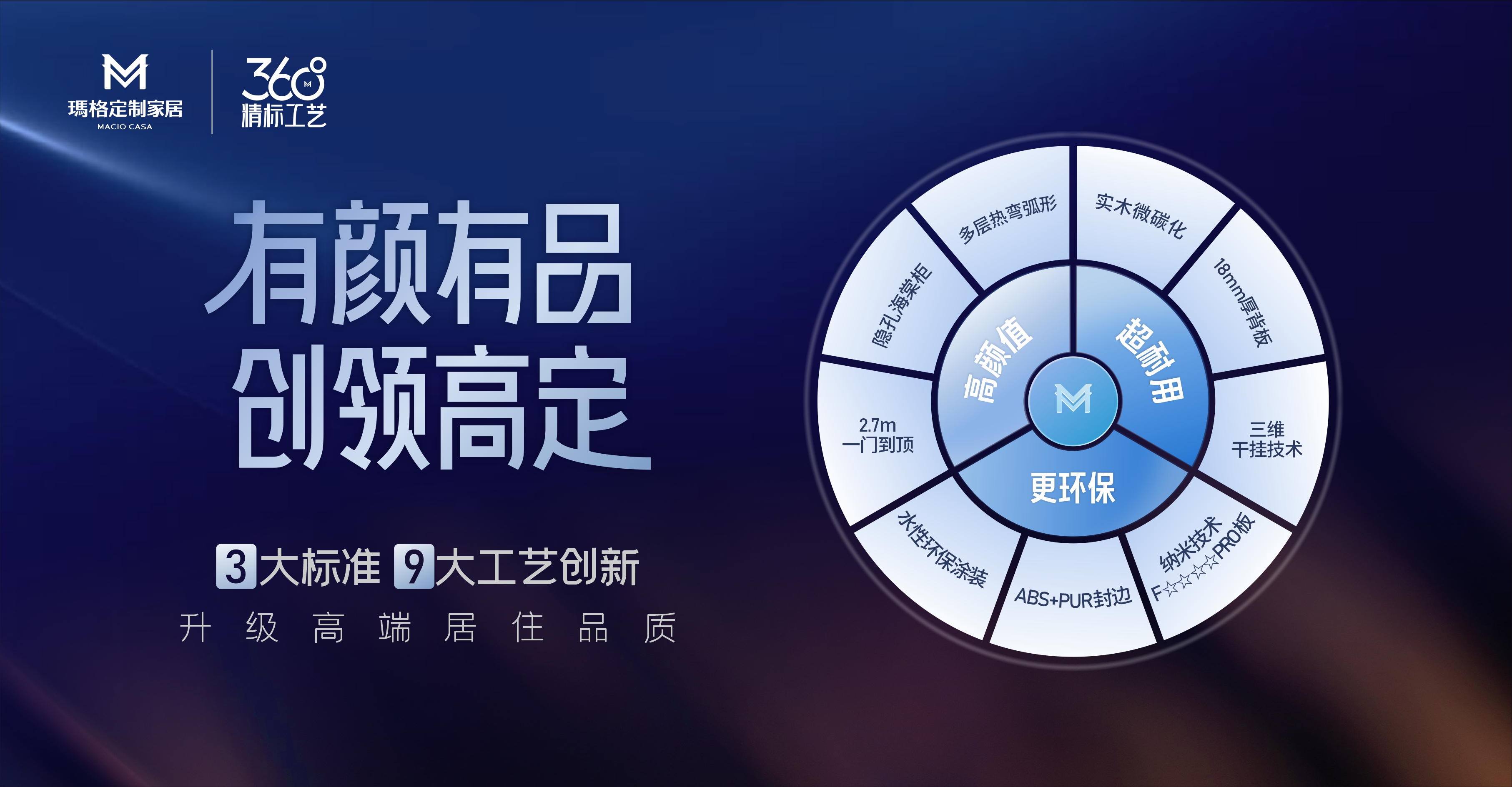 瑪格獲三項國家級質(zhì)量認證  “品質(zhì)+服務”定義高端定制新時代